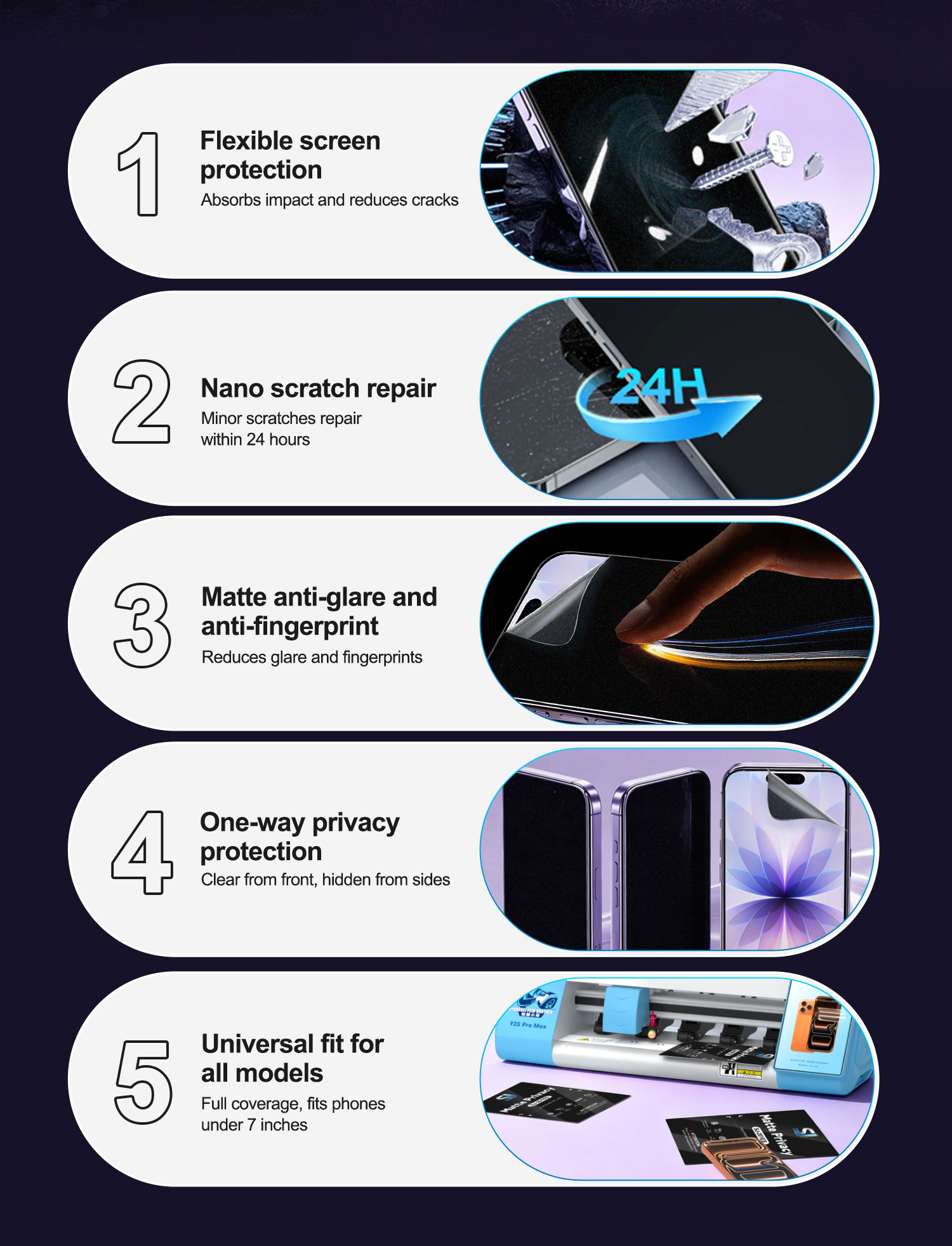 50PCS TPU HD PRIVACY Flexible  - Flexible Tpu Film 评论和价格