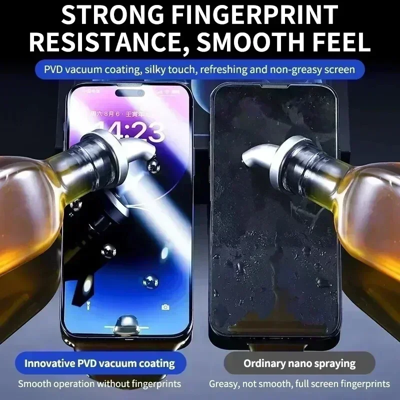 3PCS Privacy Anti-Spy Temper G - Oppo Reno 12 评论和价格